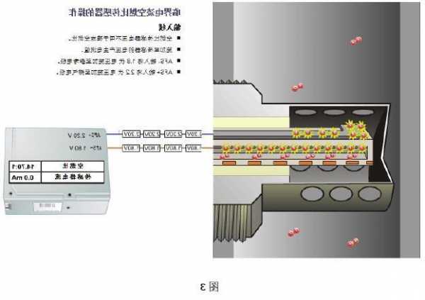 弘信电子(300657.SZ)：子公司深圳瑞湖科技所提供的柔性压力传感器可应用于加热不燃烧电子烟
